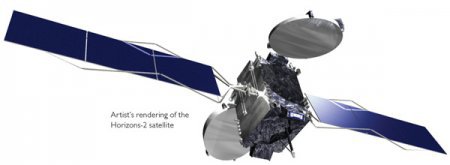 «Орион» увел Horizons-2 в Россию