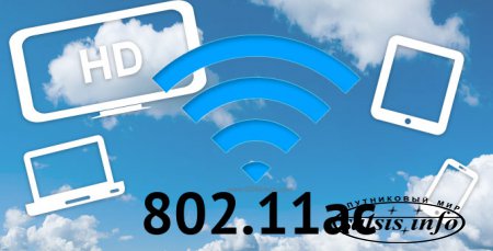 Стандарт 802.11ac: супербыстрая беспроводная сеть