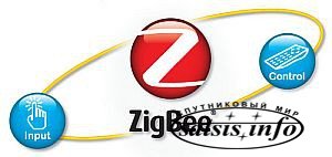 Технология ZigBee в ПДУ телевизоров