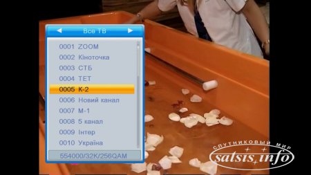 Сравнительный обзор эфирных приёмников DVB-T2: GoldStar GS8833HD, World Vision T35 и World Vision T37